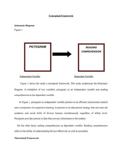 Conceptual Framework Schematic Diagram Example In Research - Design Talk