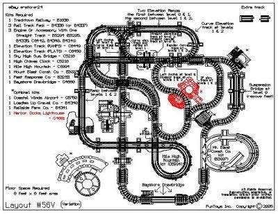 GeoTrax Train Blog: Track Layout Ideas - Part II