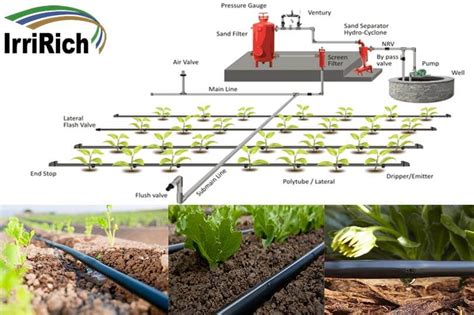 Technical Introduction to Fertigation - es.irririchvalve.com