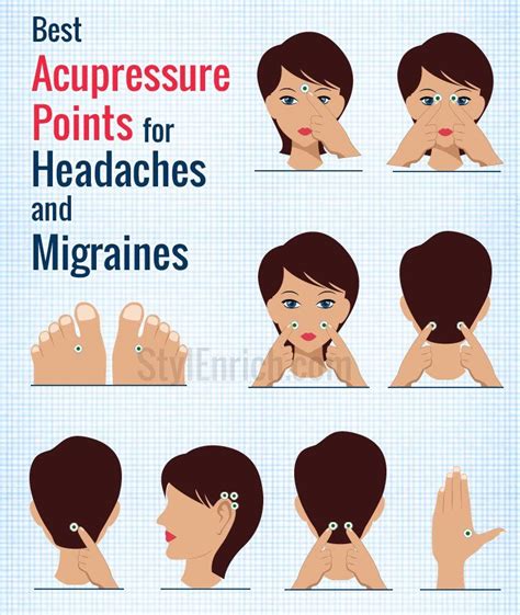 Acupressure Points for Headache & Migraines | Acupressure points for headache, Acupressure ...