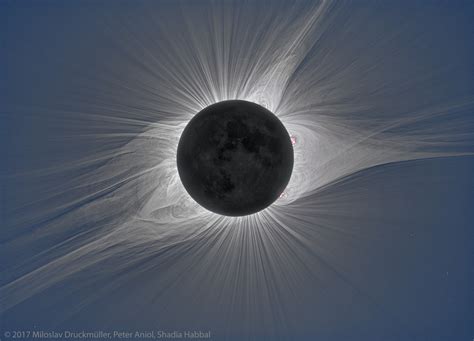 This Solar Eclipse Forecast from 2017 Shows What We Still Don't Know ...