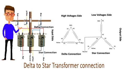 Delta to Star Transformer connection | Star Delta | Transformer | 3 phase Transformer - YouTube