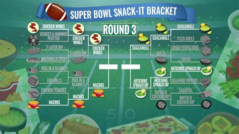 Watch TODAY Highlight: TODAY’s Super Bowl Snack-it Bracket Challenge ...