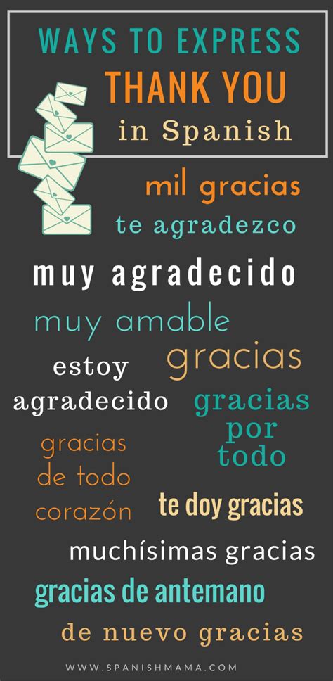 How to Say Thanks and Happy Thanksgiving in Spanish