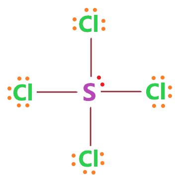 SCl4 lewis structure, molecular geometry, polar or nonpolar, hybridization