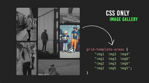 CSS Image Gallery using grid-template-areas - YouTube