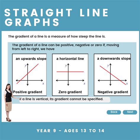 Line Graphs Worksheets Year 11