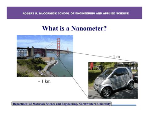 What is a Nanometer?