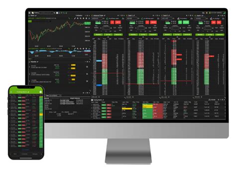 Top 5 Futures Trading Strategies in 2023 - Ironbeam