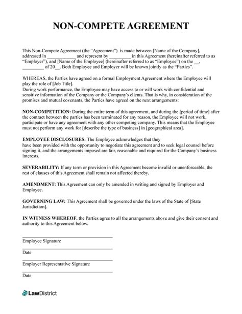 Business Templates Noncompete Agreement