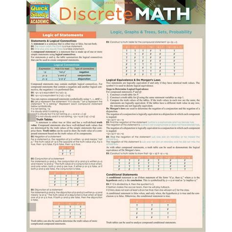 Discrete Mathematics (Book) - Walmart.com