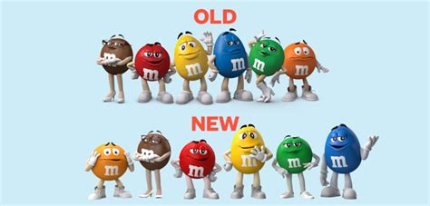 M&M’s Characters Are Getting a New Look To Become More ‘Inclusive'