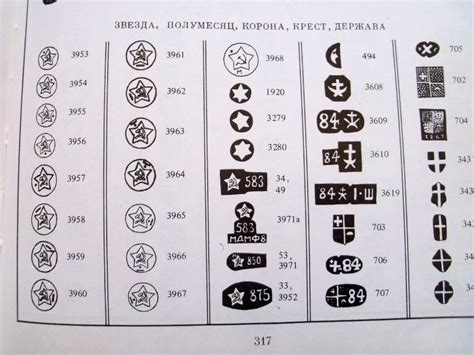 Russian Gold Silver Jewelry Makers Trade Marks Hallmark