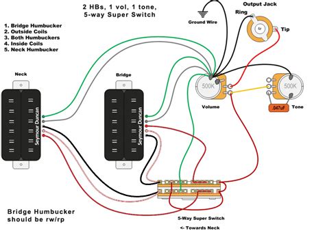 Ibanez Super 5-Way Switch/Wiring Question | SevenString.org