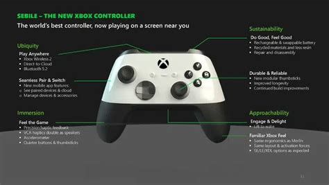 Everything you need to know about Microsoft's future plans for Xbox after the MASSIVE court ...