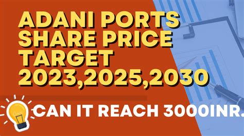 ADANI PORTS SHARE PRICE TARGET 2023, 2024, 2025 to 2030