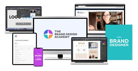 THE BRAND DESIGN ACADEMY - Karla Pámanes - Brand & Web Design ...