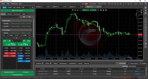 Trading platforms forex ~ abizaly.web.fc2.com