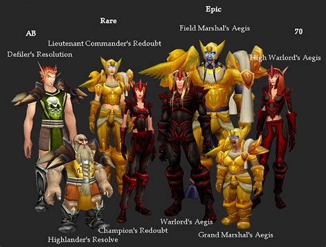 Paladin sets - WoWWiki - Your guide to the World of Warcraft