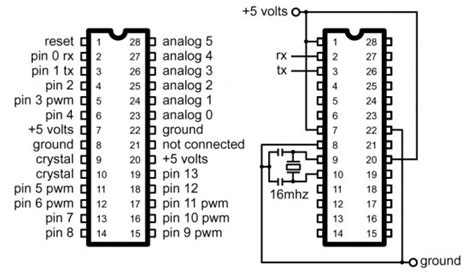 AT MEGA 328 Arduino pinout Circuit Diagram - LEKULE