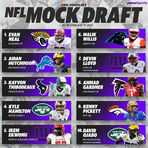 2022 NFL mock draft: Surprising number of QBs in Round 1 - Yahoo Sports