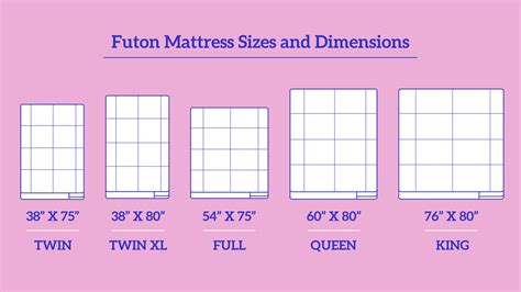 50 Awe-inspiring futon mattress sizes dimensions Not To Be Missed