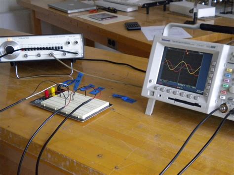 RC circuits – Physics