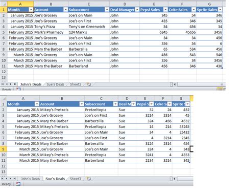 Excel 2010: Combine Two Tables in Pivot Table - Super User