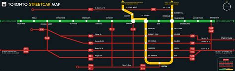 Streetcar map for Toronto - Spacing Toronto | Spacing Toronto