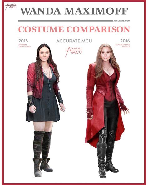 Wanda Scarlet Witch Costume Mcu | Scarlet Witch Costume