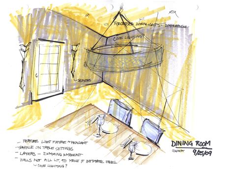 Dining Room Lighting Conceptual Sketch | INTR 325: Environme… | Flickr