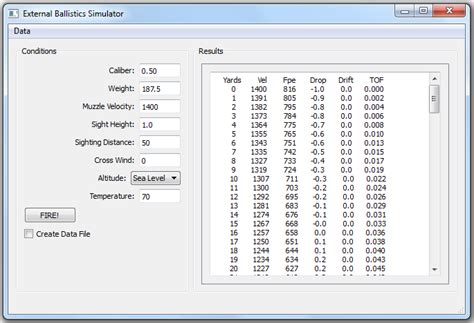 50 Cal Muzzleloader Bullet Drop Chart - Minga