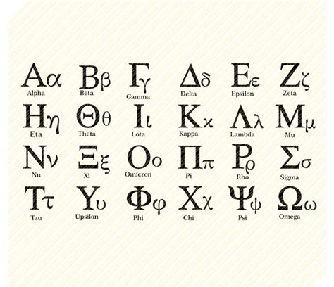 Greek Alphabet SVG Greek Letters SVG Fraternity Letters SVG - Etsy in 2023 | Greek alphabet ...