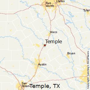 Best Places to Live in Temple, Texas