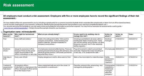 Printable Hipaa Risk Assessment Form - Printable Forms Free Online