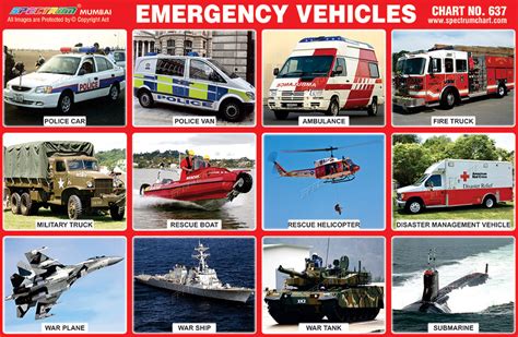 Spectrum Educational Charts: Chart 637 - Emergency Vehicles