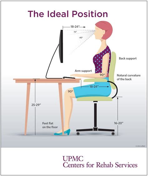 How To Sit Correctly in an Office Chair | Office desk designs, Ergonomic desk, Desk