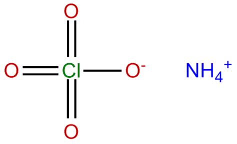 perchloric acid, ammonium salt -- Critically Evaluated Thermophysical Property Data from NIST ...