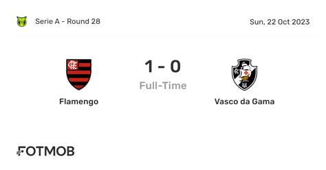 Flamengo vs Vasco da Gama - live score, predicted lineups and H2H stats.