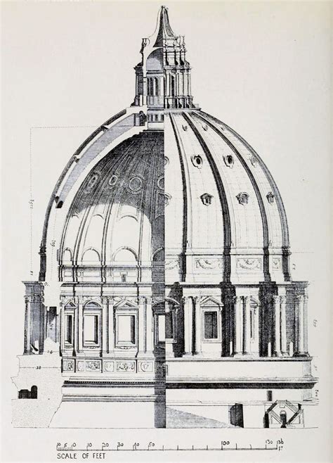 Section and elevation of the dome of Saint Peter’s, Vatican City ...