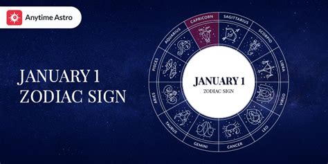 January 1 Zodiac Sign: Personality, Compatibility and Relationships