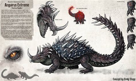 Explore the Best Anguirus Art | DeviantArt