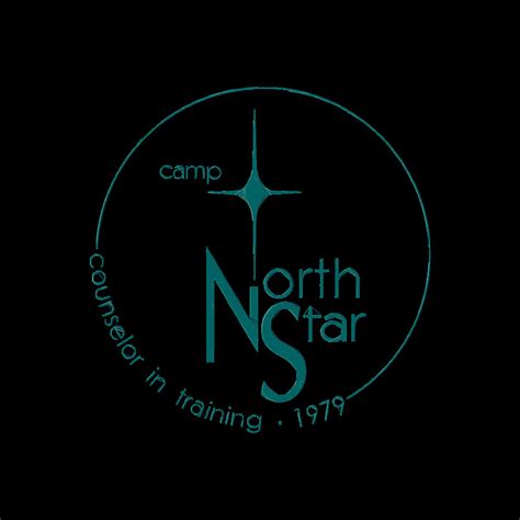 Camp North Star Painting by Camp North Star | Pixels