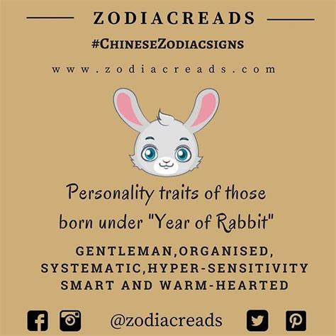 Traits for the sign of rabbit. Don't know if you are a Rabbit? Check previous posts | Chinese ...