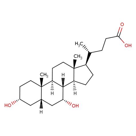 Bile Acids - LiverTox - NCBI Bookshelf