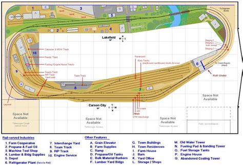 HO Scale Shelf Layout Track Plans | Model trains, Model railroad, Ho train layouts