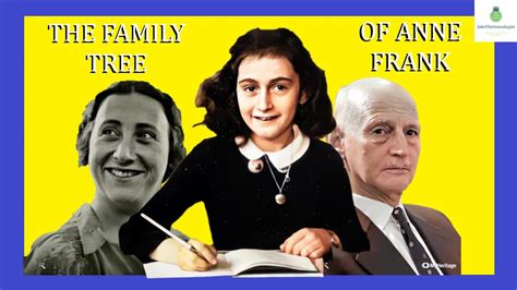 Anne Frank Family Tree