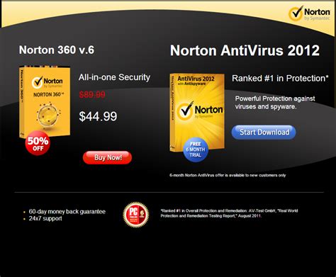 Free norton antivirus download - hrompics