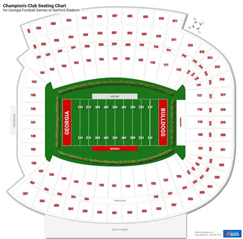 Sanford Stadium Seating Chart Seat Numbers | Cabinets Matttroy