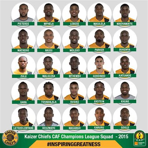 Kaizer Chiefs Players Profile For 2015 16 Season | hweb-x-0-fe-02.fe.cpd.local